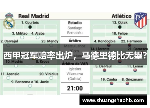 西甲冠军赔率出炉，马德里德比无望？